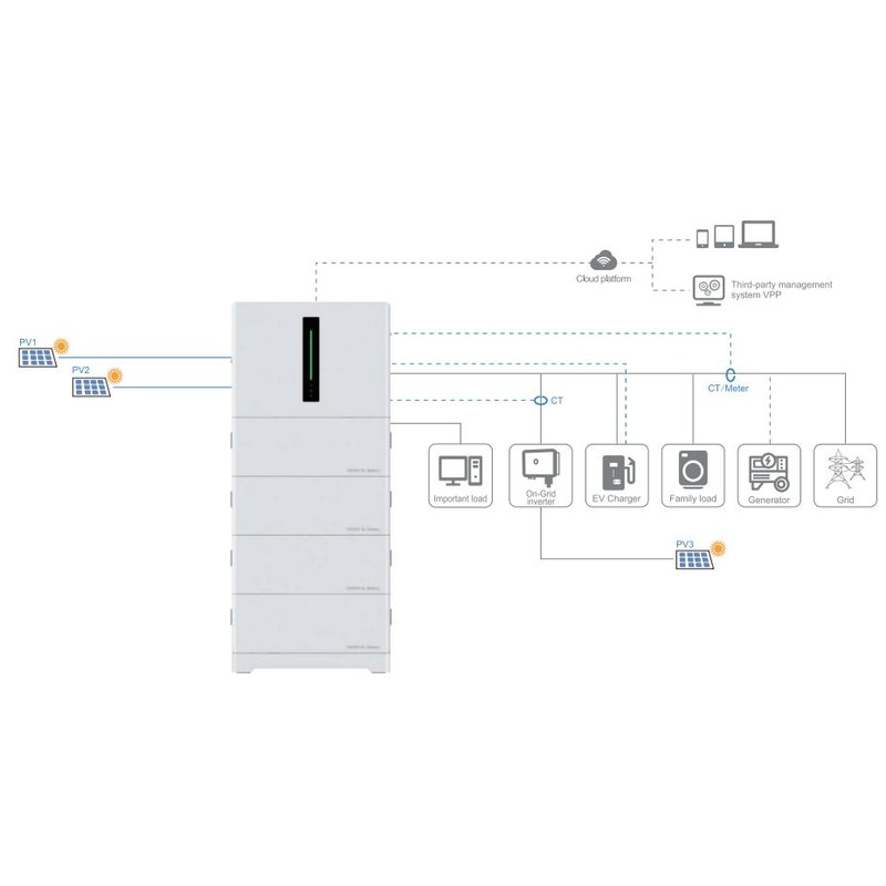 户用混合逆变器 6kW