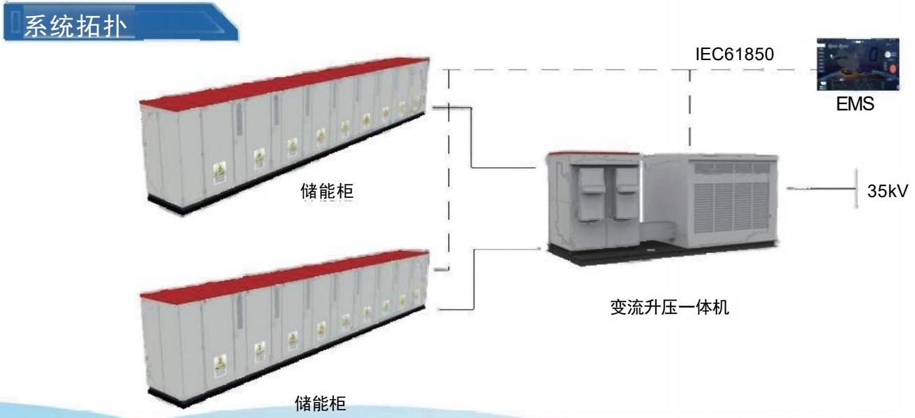1500 V集中式储能系统