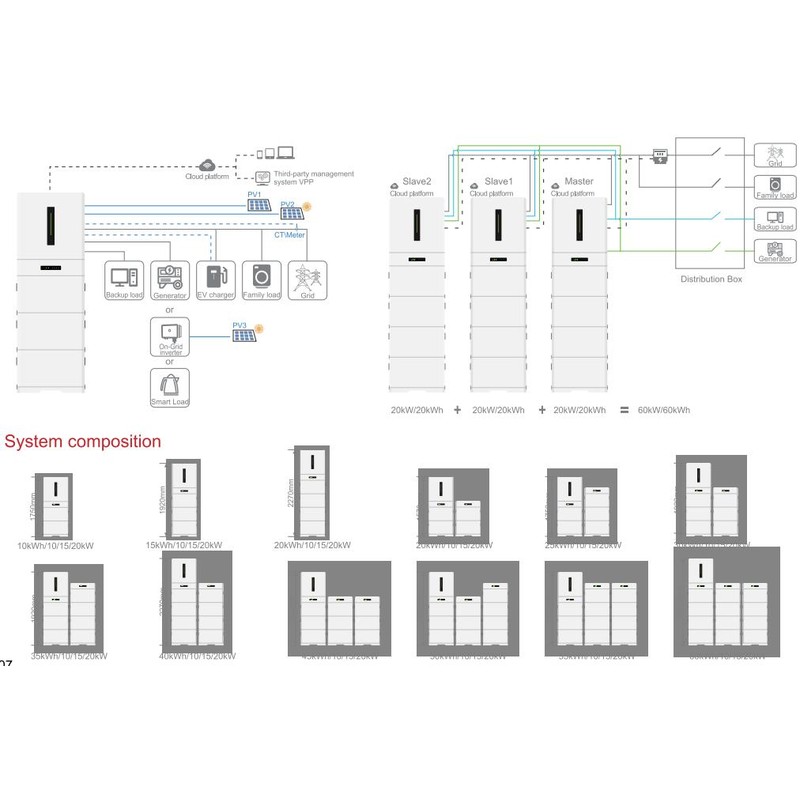 户用混合逆变器 10-20kW 户外型