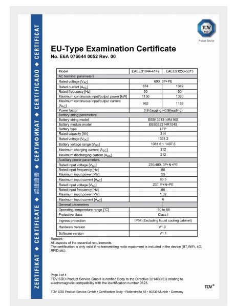 EU-Type 型式检验证书