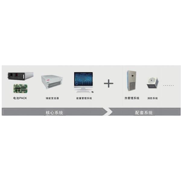 1000 V工商业储能系统