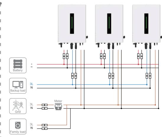 户用混合逆变器 10-20kW